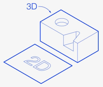 2dvs3d, HD Png Download, Transparent PNG