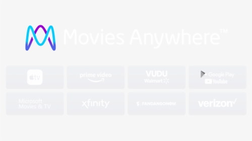 Itunes, Prime Video, Vudu, Xfinity, Google Play/youtube, - Electric Blue, HD Png Download, Transparent PNG
