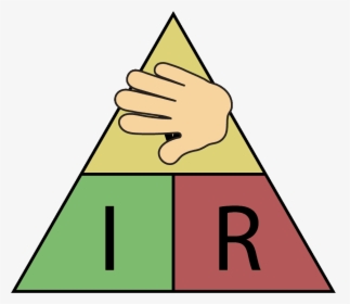Ohms Law Triangle Hand V - Ohm's Law, HD Png Download, Transparent PNG