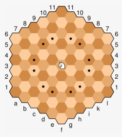 Randochess, HD Png Download, Transparent PNG