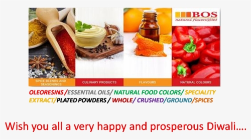 - Symega Food Ingredients Ltd , Png Download - Symega Food Ingredients Ltd, Transparent Png, Transparent PNG