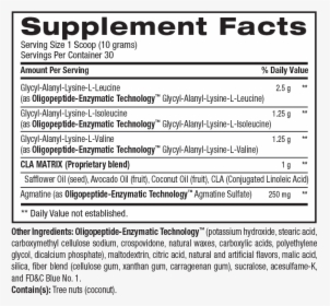 Ingredients Label Png - Bpi Bcaa Supplement Facts, Transparent Png, Transparent PNG