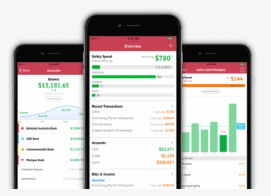 Monthly Budgeting App - Budget App, HD Png Download, Transparent PNG