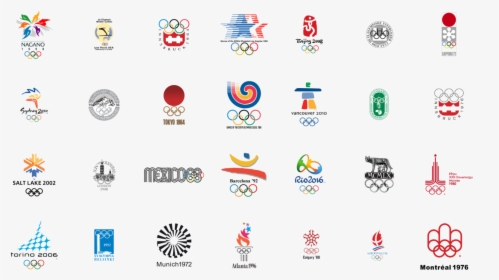 Summer & Winter Olympic Logos From - Olympic Logo, HD Png Download, Transparent PNG