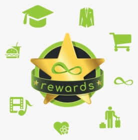 Ananda Rewards Icon Picture, HD Png Download, Transparent PNG