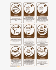 Vector Cafe Infographic Png Transparent - Vienna Coffee How To Make, Png Download, Transparent PNG