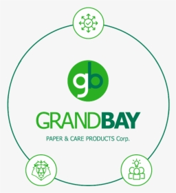 Imgvalores - Grandbay, HD Png Download, Transparent PNG