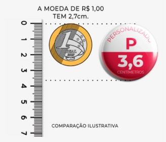 Button, HD Png Download, Transparent PNG