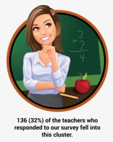 Profile Picture For Teacher, HD Png Download, Transparent PNG