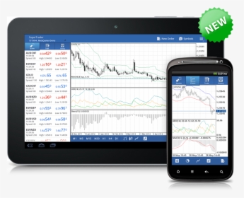 Technical Indicators In Metatrader 4 Android - Metatrader 4 Tablet Android, HD Png Download, Transparent PNG