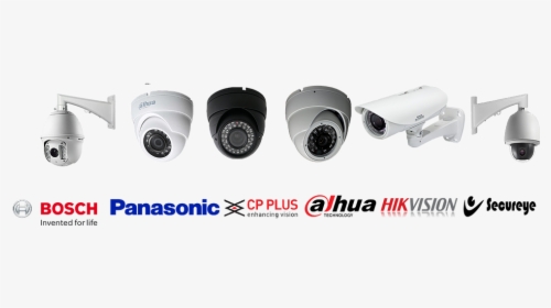 Surveillance Camera, HD Png Download, Transparent PNG