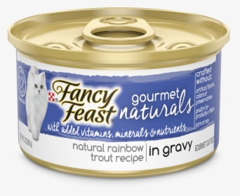 Food, HD Png Download, Transparent PNG