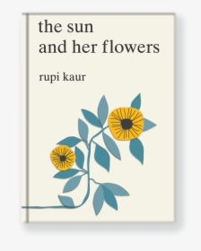 Rupi Kaur Poetry Books, HD Png Download, Transparent PNG