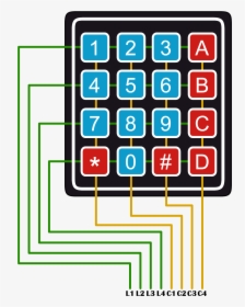Keypad - Keypad Rows And Columns, HD Png Download, Transparent PNG