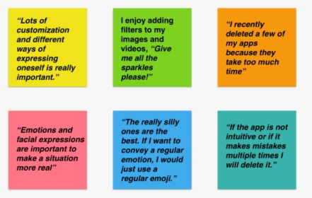 Quotes On Stickies - Colorfulness, HD Png Download, Transparent PNG