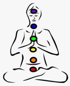 Meditation Techniques And Forms - 6 Chakras, HD Png Download, Transparent PNG