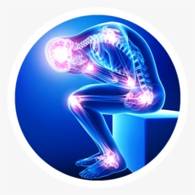 Fibromyalgia-treatments - All Over Pain, HD Png Download, Transparent PNG