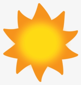 Sun2, HD Png Download, Transparent PNG