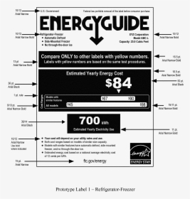 Dryer For Sale With Energy Guide, HD Png Download, Transparent PNG