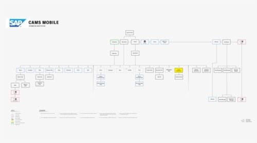 Cams Infoa - Utility Software, HD Png Download, Transparent PNG
