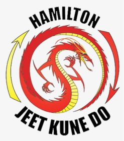 Jeet Kune Do, HD Png Download, Transparent PNG