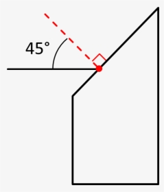 Diagram, HD Png Download, Transparent PNG