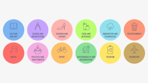 Categories, HD Png Download, Transparent PNG