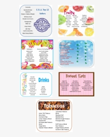 Flavor-categories - Flyer, HD Png Download, Transparent PNG
