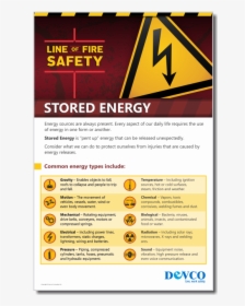 Line Of Fire Hazards Safety, HD Png Download, Transparent PNG