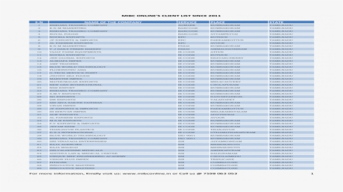 Screenshot, HD Png Download, Transparent PNG
