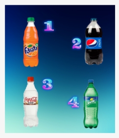 Which One Won - Fanta, HD Png Download, Transparent PNG
