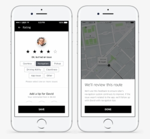 Uber Rate Driver, HD Png Download, Transparent PNG