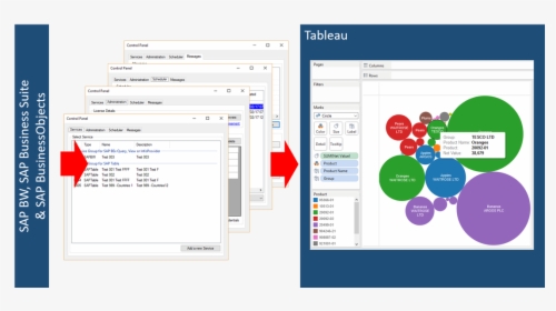 Picture - Sap Tableau, HD Png Download, Transparent PNG
