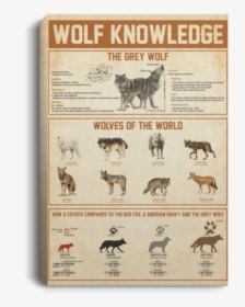 Wolf Knowledge Poster, HD Png Download, Transparent PNG