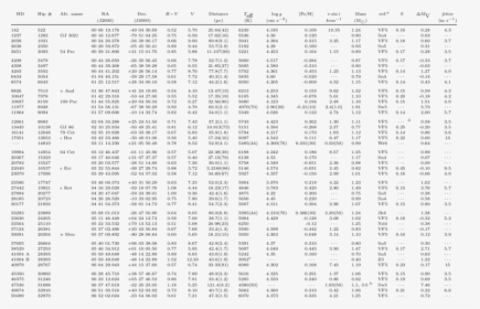 Document, HD Png Download, Transparent PNG