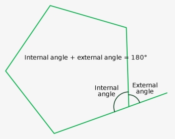 Internal Angle, HD Png Download, Transparent PNG