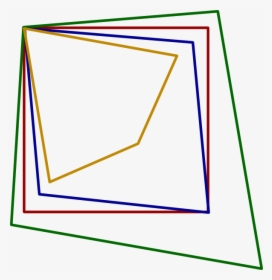 Enter Image Source Here - Quadrilateral With 2 Acute Angles, HD Png Download, Transparent PNG