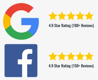 Review Rating, HD Png Download, Transparent PNG