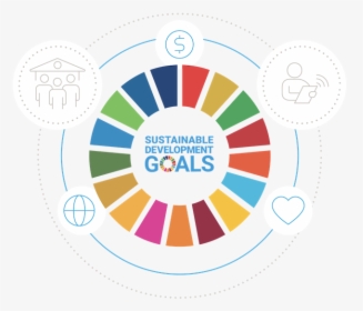 The Sdg Goals Wheel Encircled By Icons To Reflect Nature - Transparent Global Goals Wheel, HD Png Download, Transparent PNG
