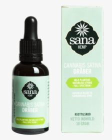 Cannabis Sativa Sana, HD Png Download, Transparent PNG