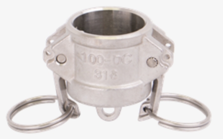 Banjo 100cap Ss - Titanium Ring, HD Png Download, Transparent PNG