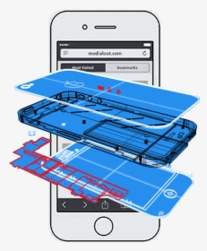 Iphone, HD Png Download, Transparent PNG