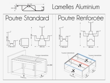 Dimension Poteau Pergolas Bioclimatique, HD Png Download, Transparent PNG