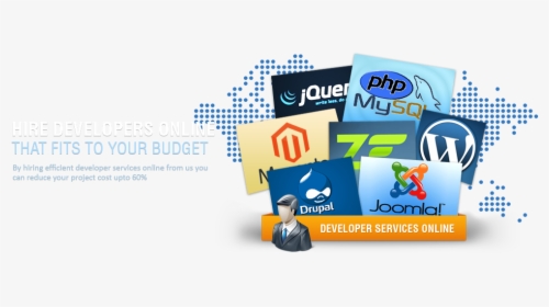 Wordpress Web Developer With 1 To 3 Years Experience - Website Developer Web Banner, HD Png Download, Transparent PNG