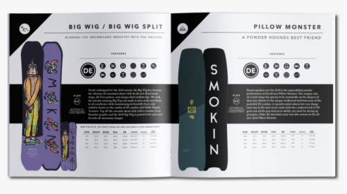 Smokin Snowboards Catalog Inside 1 - Skateboard Deck, HD Png Download, Transparent PNG