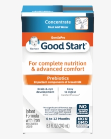 Gerber Good Start Gentlepro Formula Concentrate - Gerber Gentle Concentrate, HD Png Download, Transparent PNG