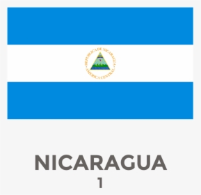 Nicaragua - Piensa En Grande Estado, HD Png Download, Transparent PNG