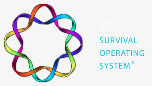 Sos Survival Operating System - Rangoli, HD Png Download, Transparent PNG