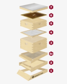 Components Of A Beehive By Dadant & Sons - Plywood, HD Png Download, Transparent PNG