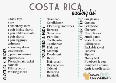 Costa Rica Packing List, HD Png Download, Transparent PNG